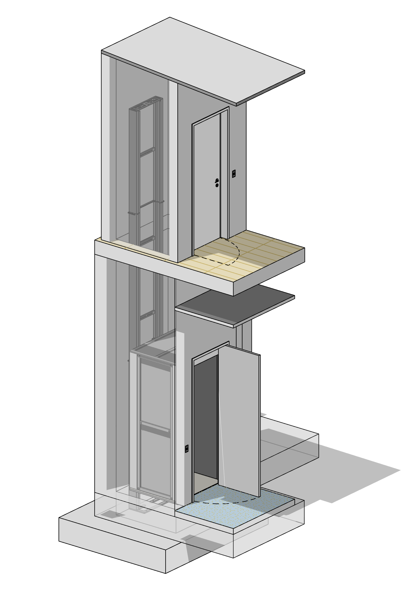 Lift Size Calculator